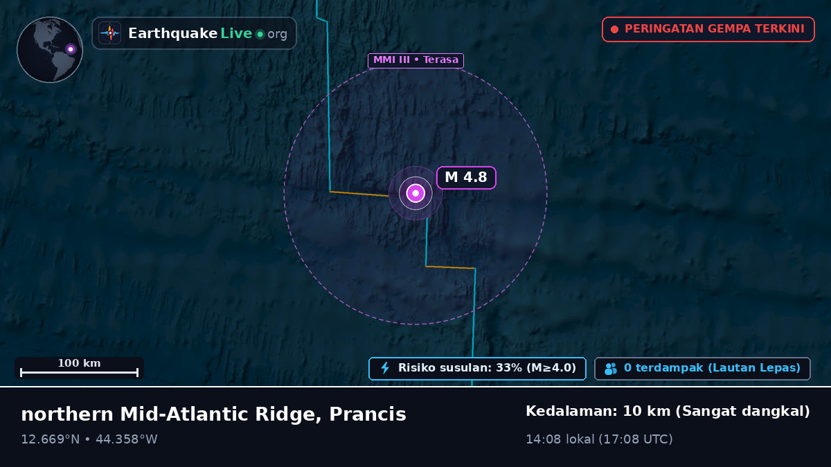 Samudra Atlantik Utara (Prancis)