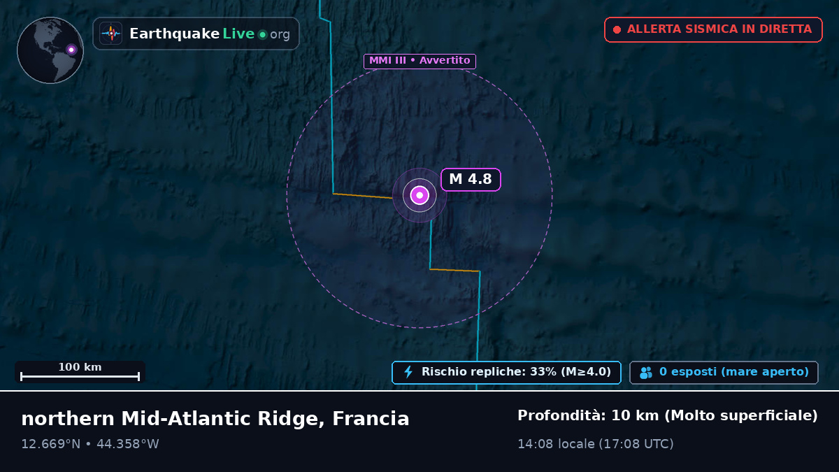 Oceano Atlantico settentrionale (Francia)