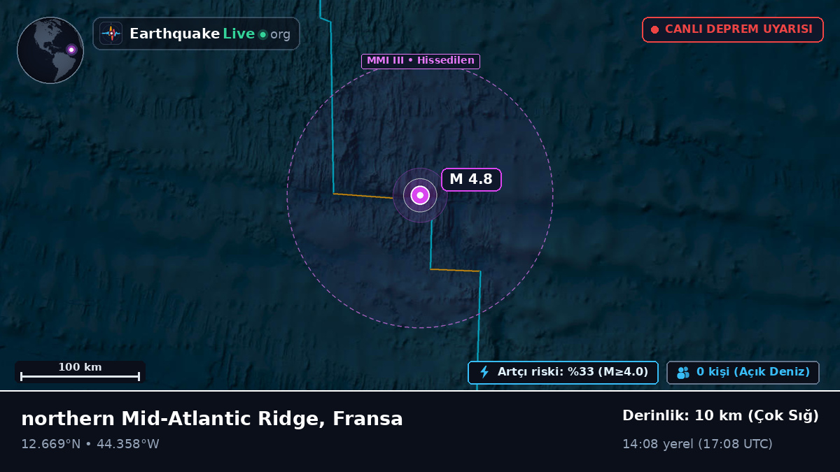 Kuzey Atlantik Okyanusu (Fransa)