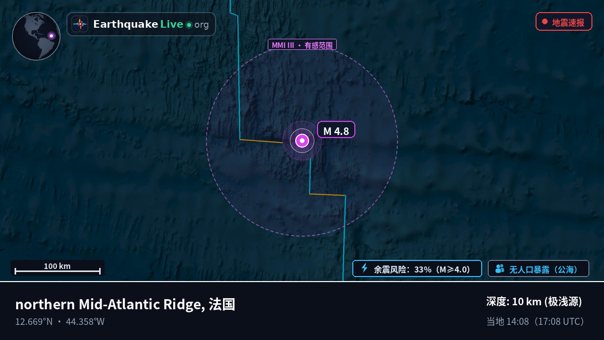 北大西洋 (法国)