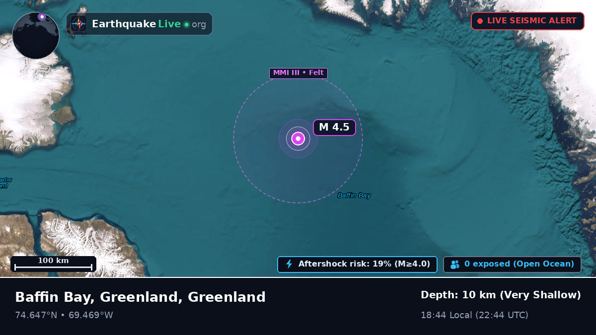 Off the coast of Savissivik, Greenland