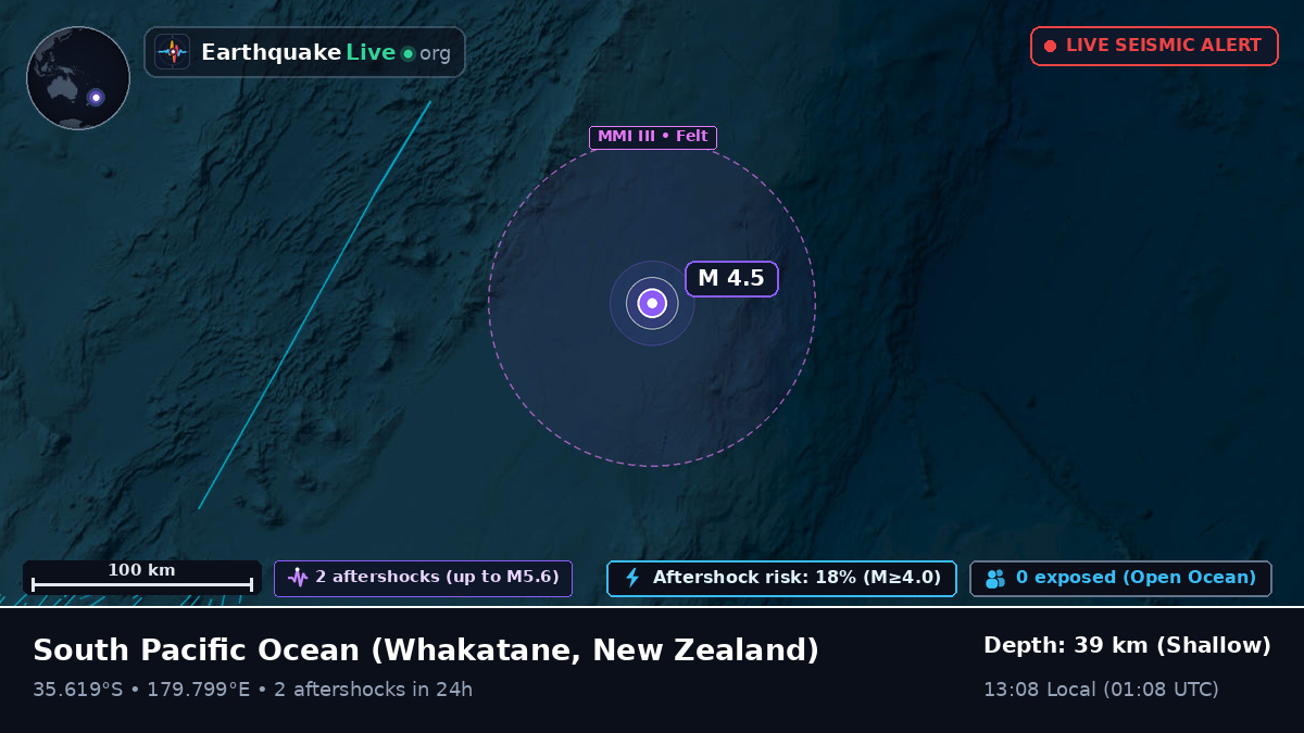 South Pacific Ocean (New Zealand)