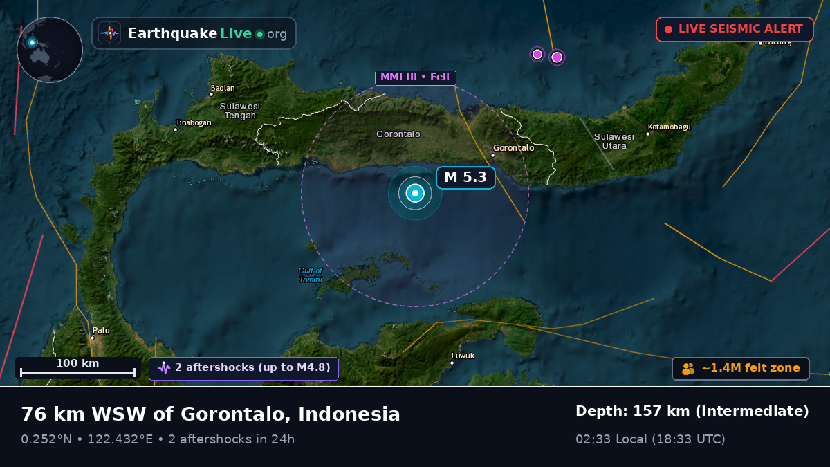 Off the coast of Gorontalo, Indonesia