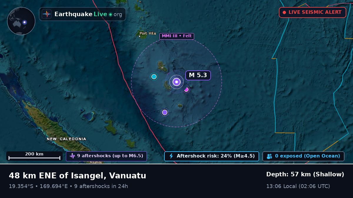 Off the coast of Port Vila, Vanuatu
