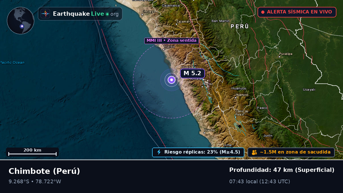 Chimbote, Ancash, Perú