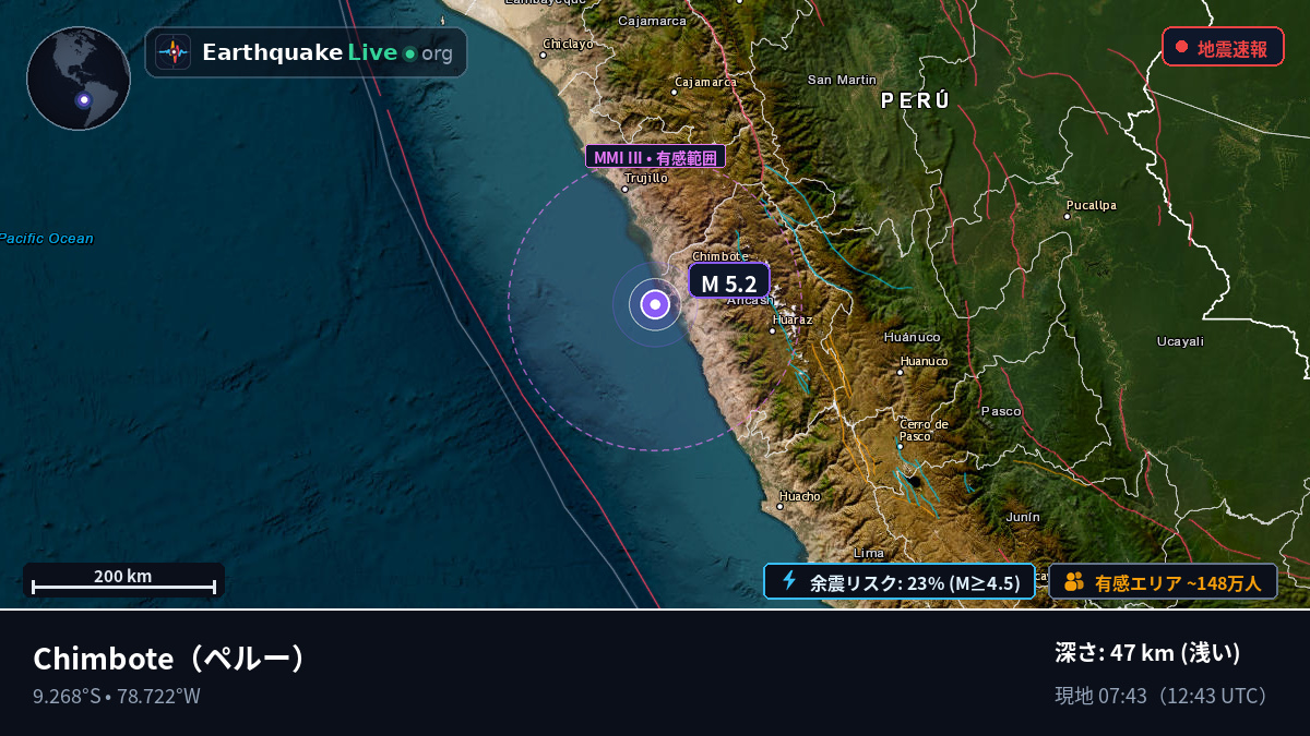 Chimbote, Ancash, ペルー