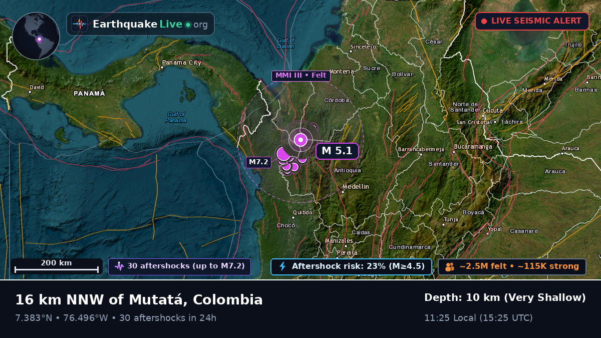 Antioquia, Colombia