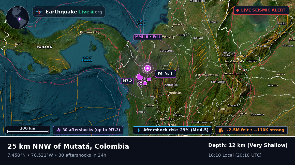 Antioquia, Colombia