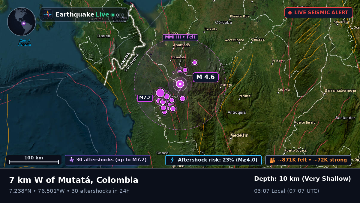 Antioquia, Colombia