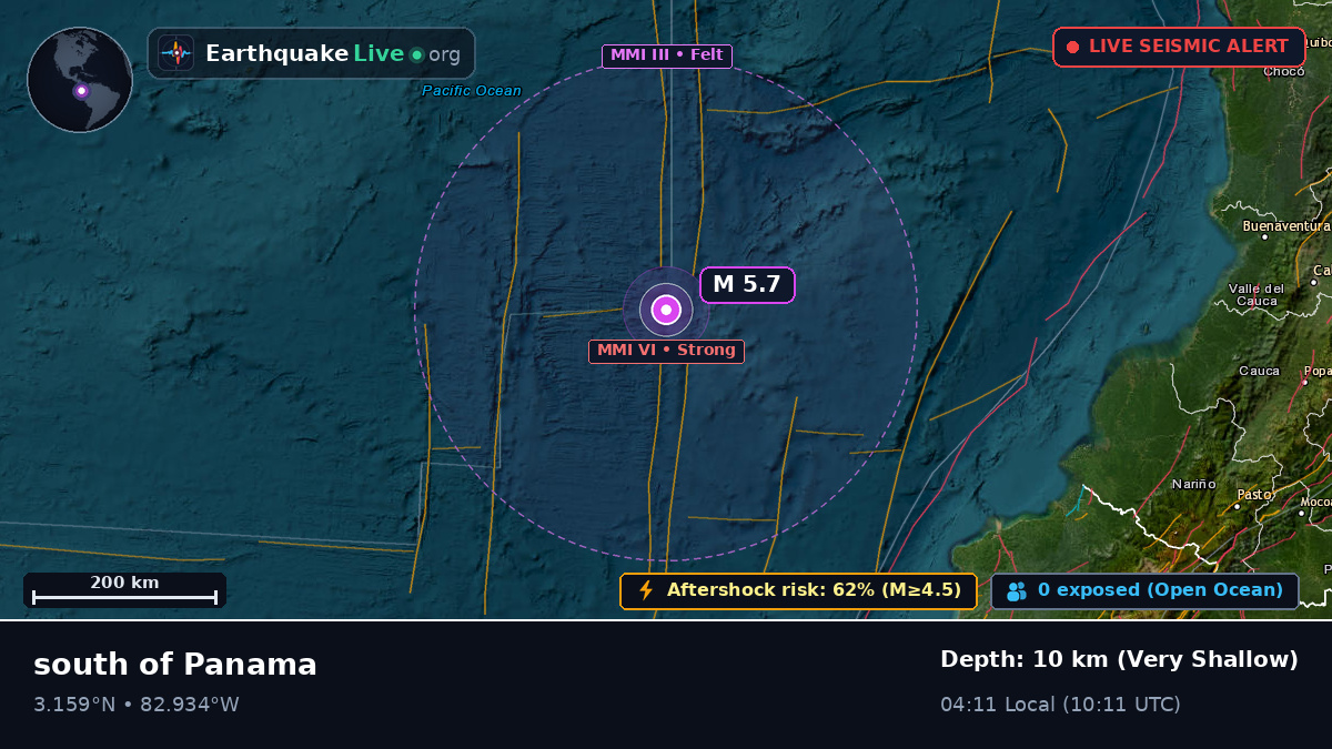 North Atlantic Ocean (Ecuador)