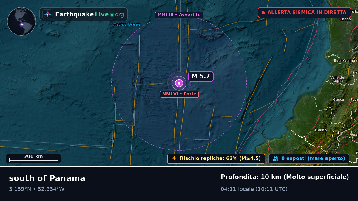 Oceano Atlantico settentrionale (Ecuador)