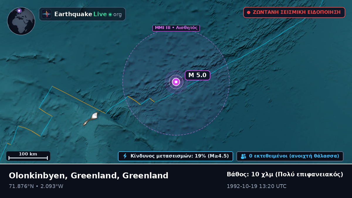 Αρκτικός Ωκεανός (Greenland)
