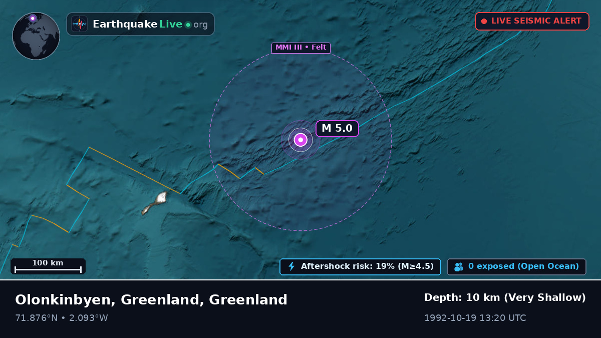 Arctic Ocean (Greenland)