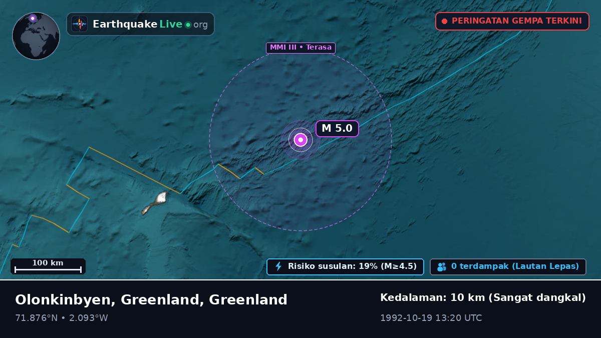 Samudra Arktik (Greenland)