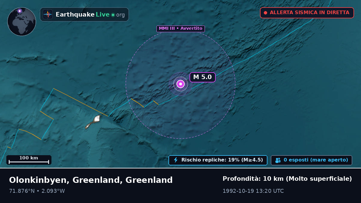 Oceano Artico (Greenland)