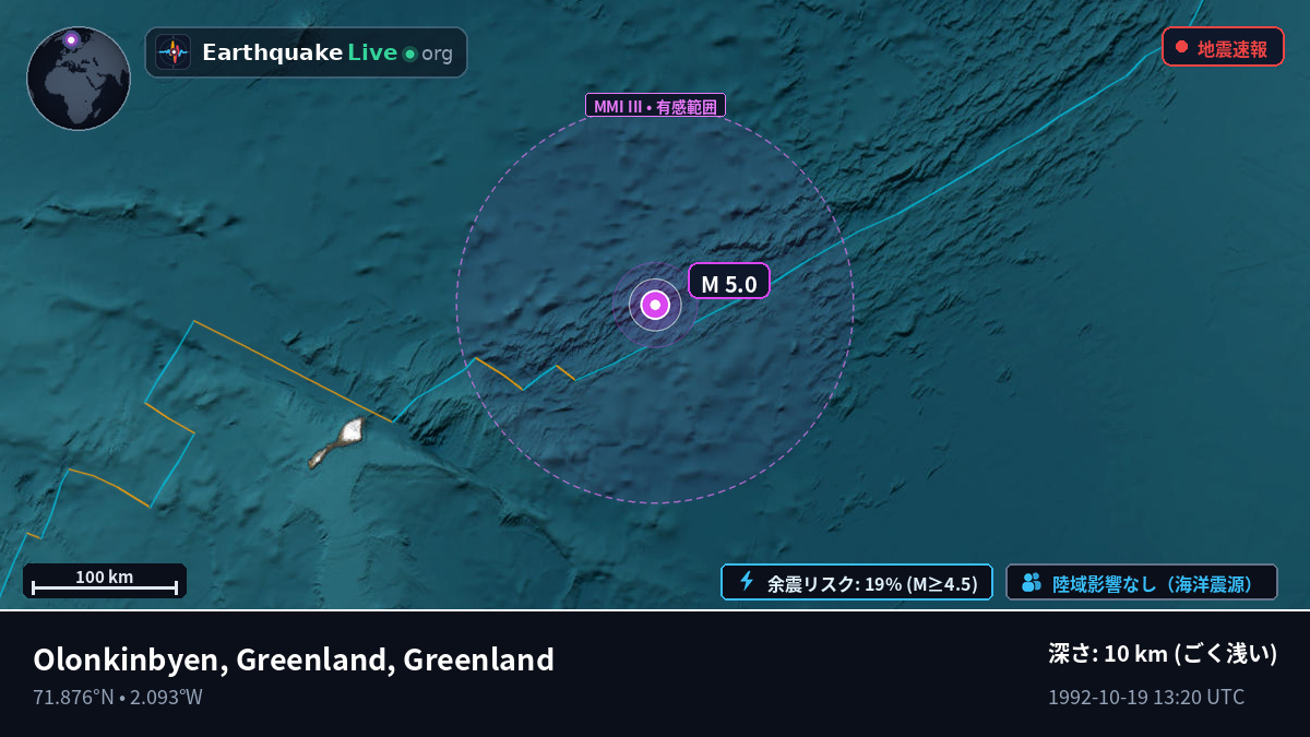 北極海 (Greenland)