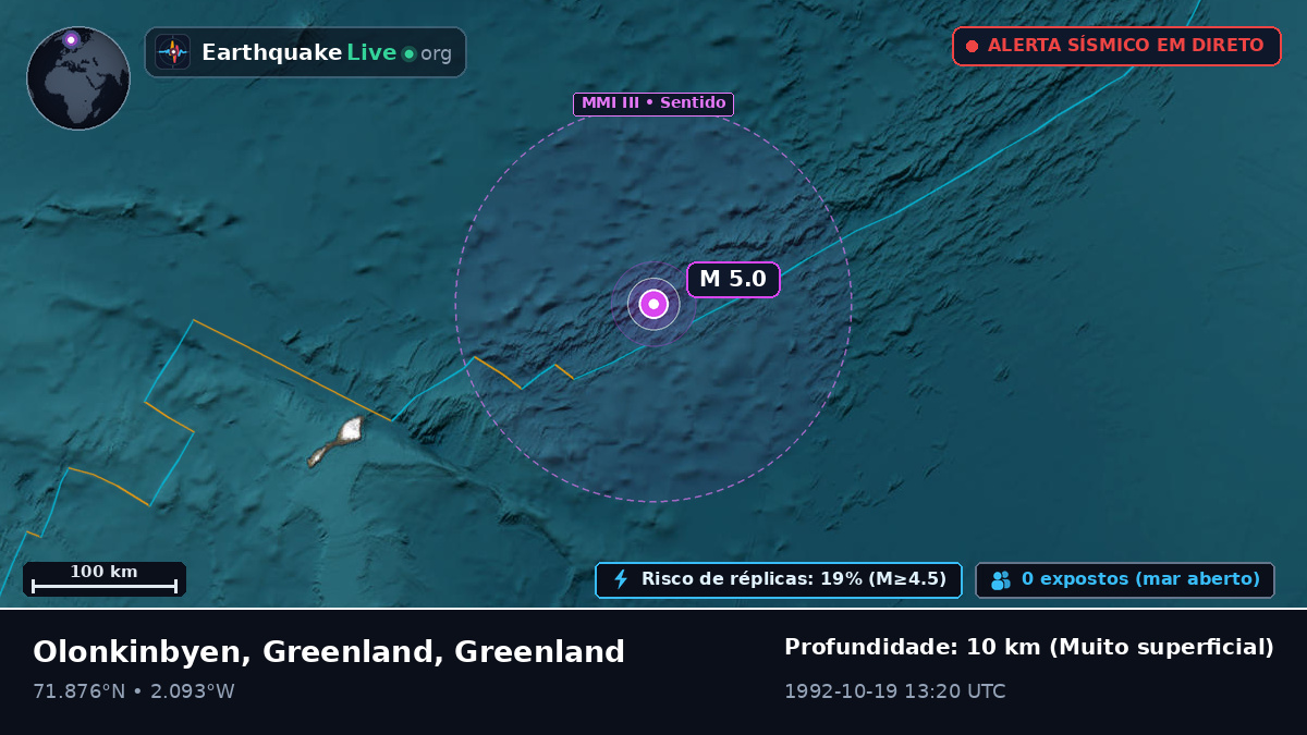 Oceano Ártico (Greenland)