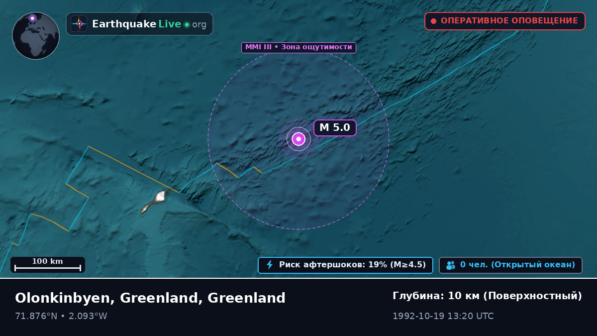 Северный Ледовитый океан (Greenland)