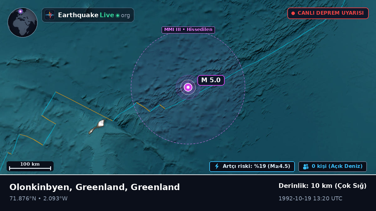 Kuzey Buz Denizi (Greenland)
