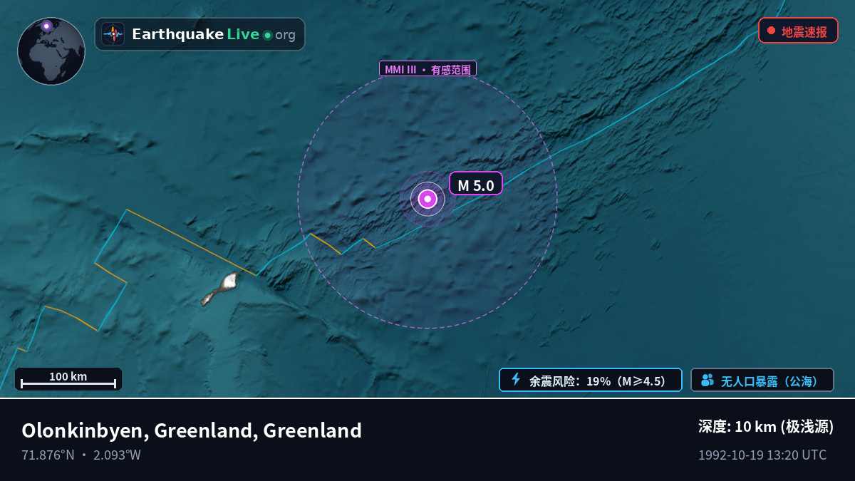 北冰洋 (Greenland)