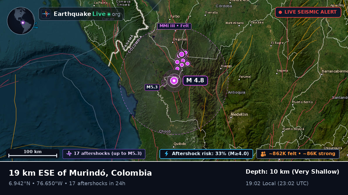 Antioquia, Colombia