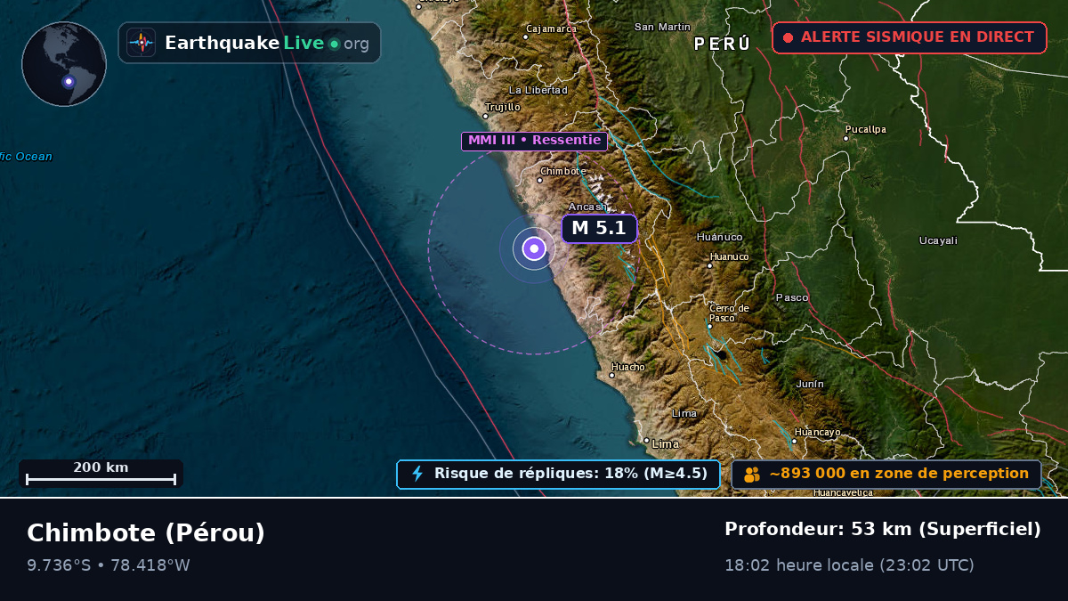 Ancash, Pérou