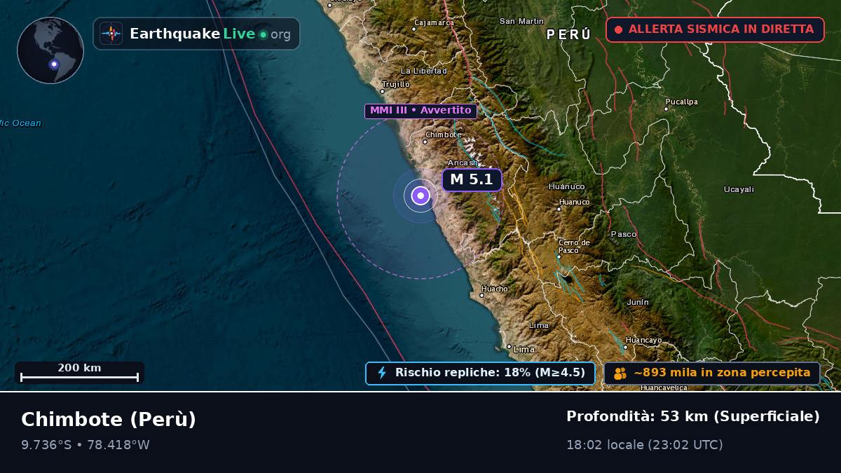 Ancash, Perù