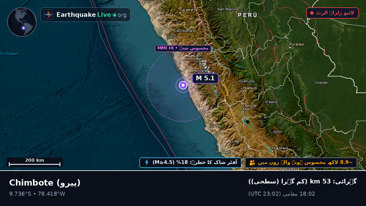 Ancash, پیرو
