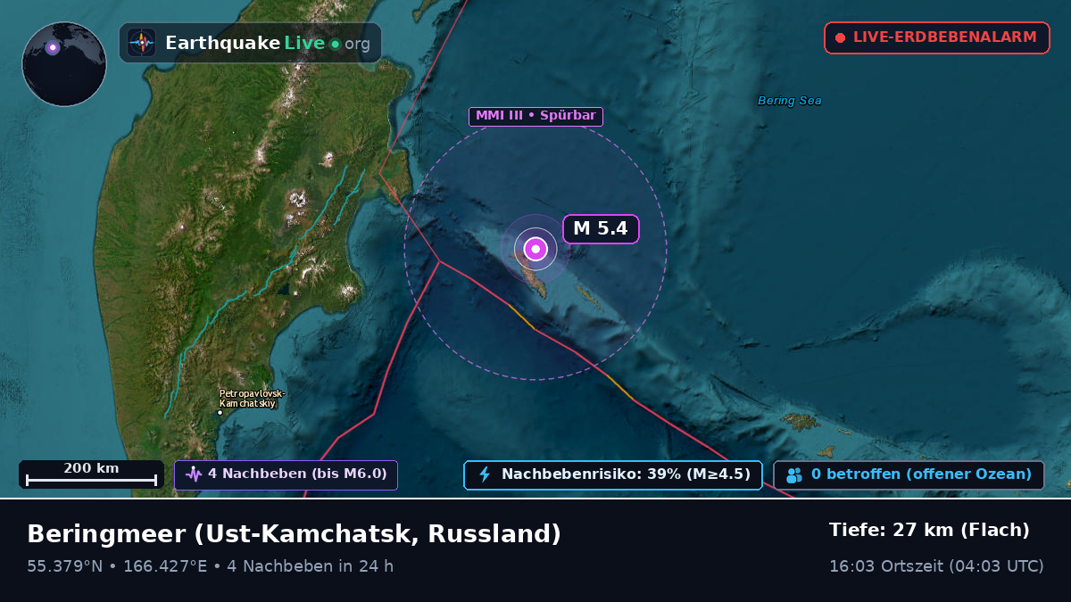 Beringmeer (Russland)
