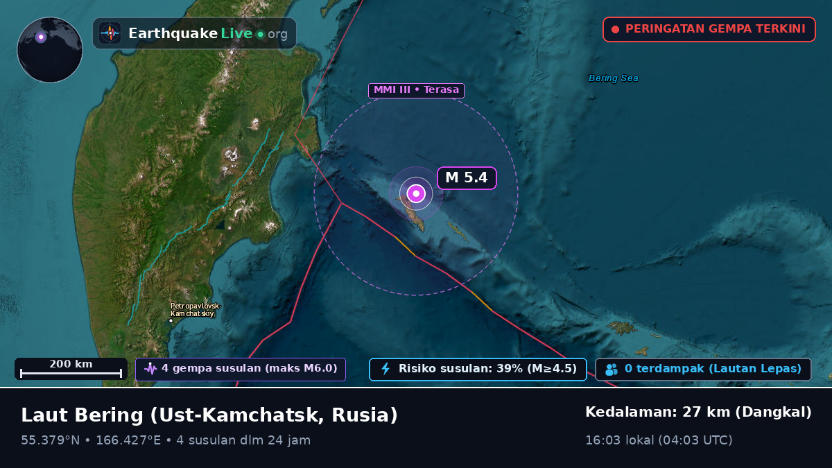Laut Bering (Rusia)