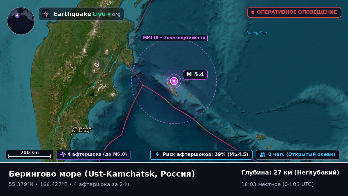 Берингово море (Россия)