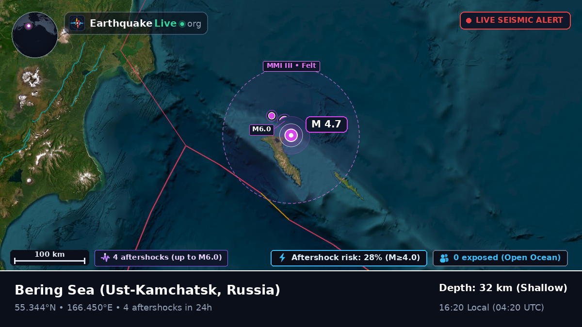 Bering Sea (Russia)