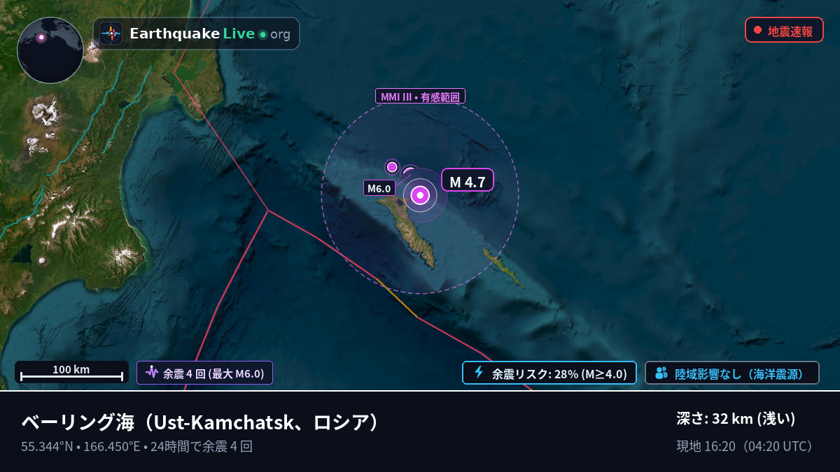 ベーリング海 (ロシア)