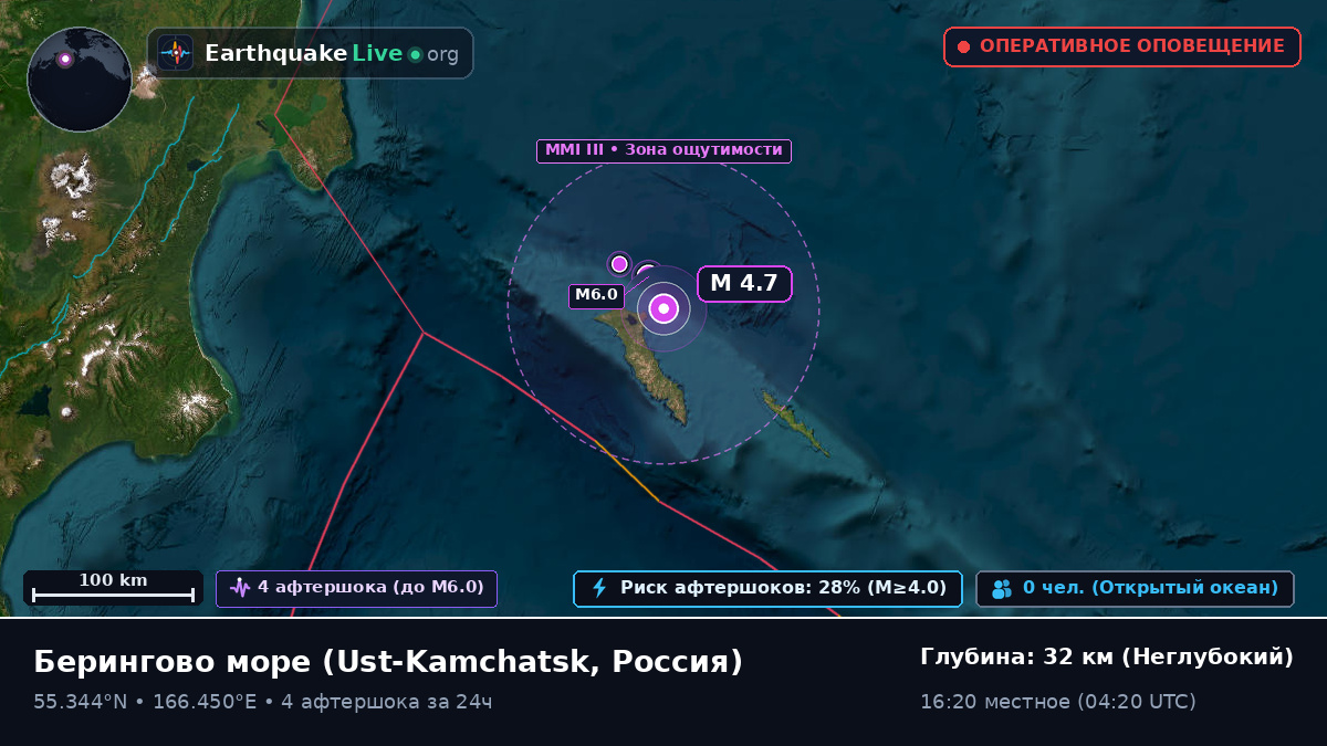 Берингово море (Россия)