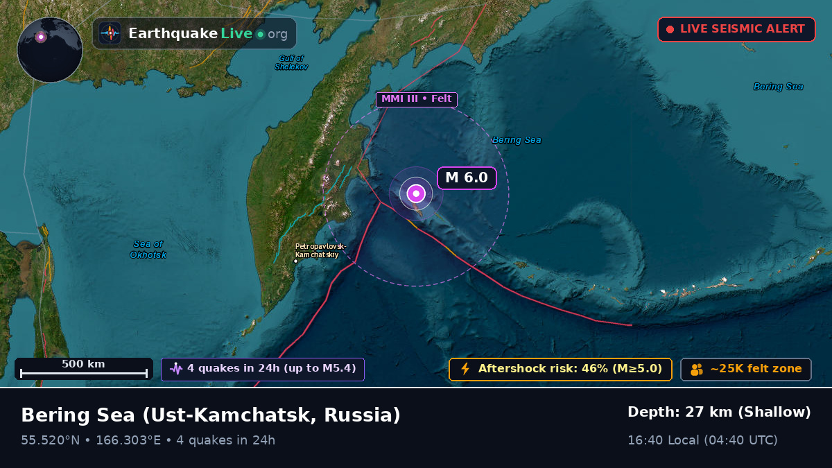 Bering Sea (Russia)