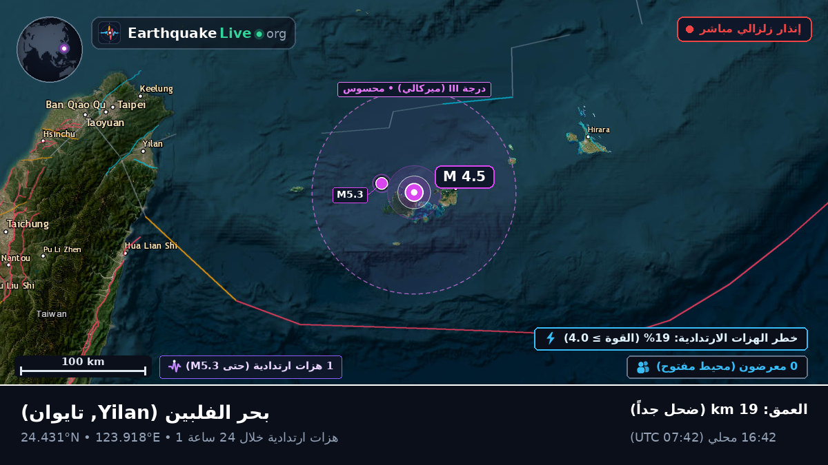بحر الفلبين (تايوان)