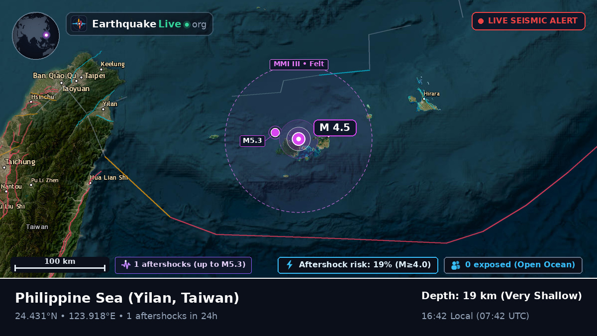 Philippine Sea (Taiwan)
