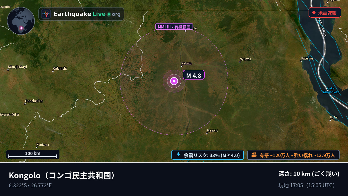 Katanga, コンゴ民主共和国