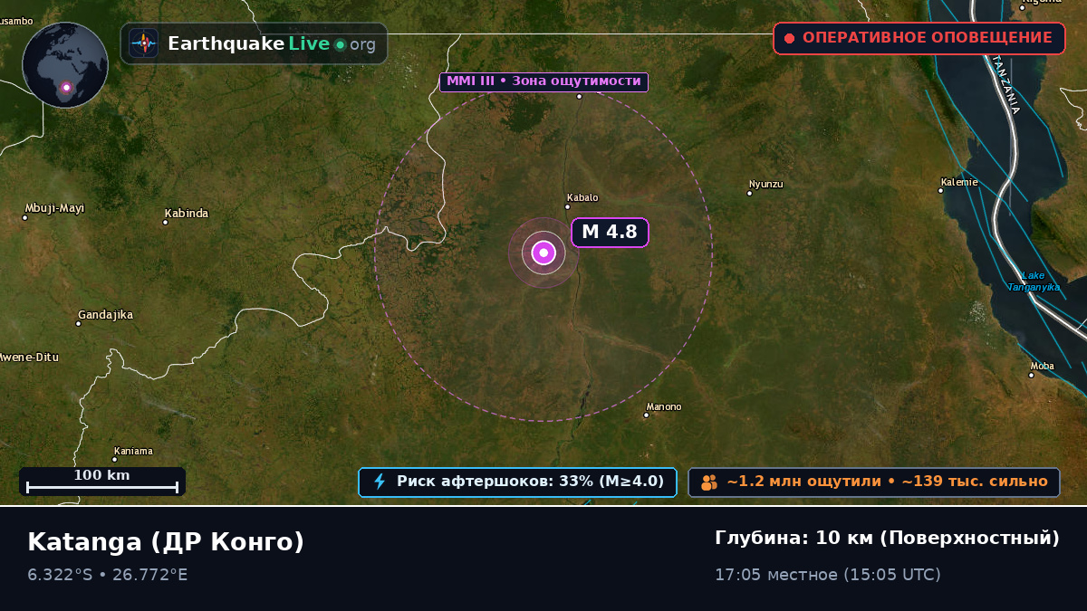 Katanga, ДР Конго