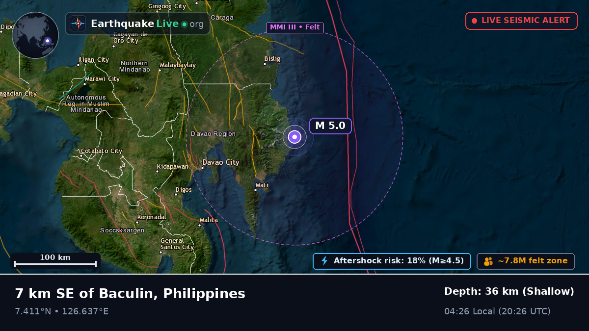 Philippine Sea (Philippines)