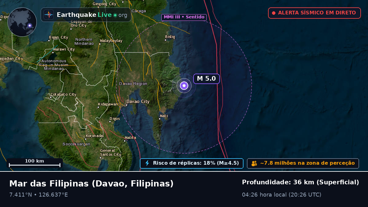 Mar das Filipinas (Filipinas)