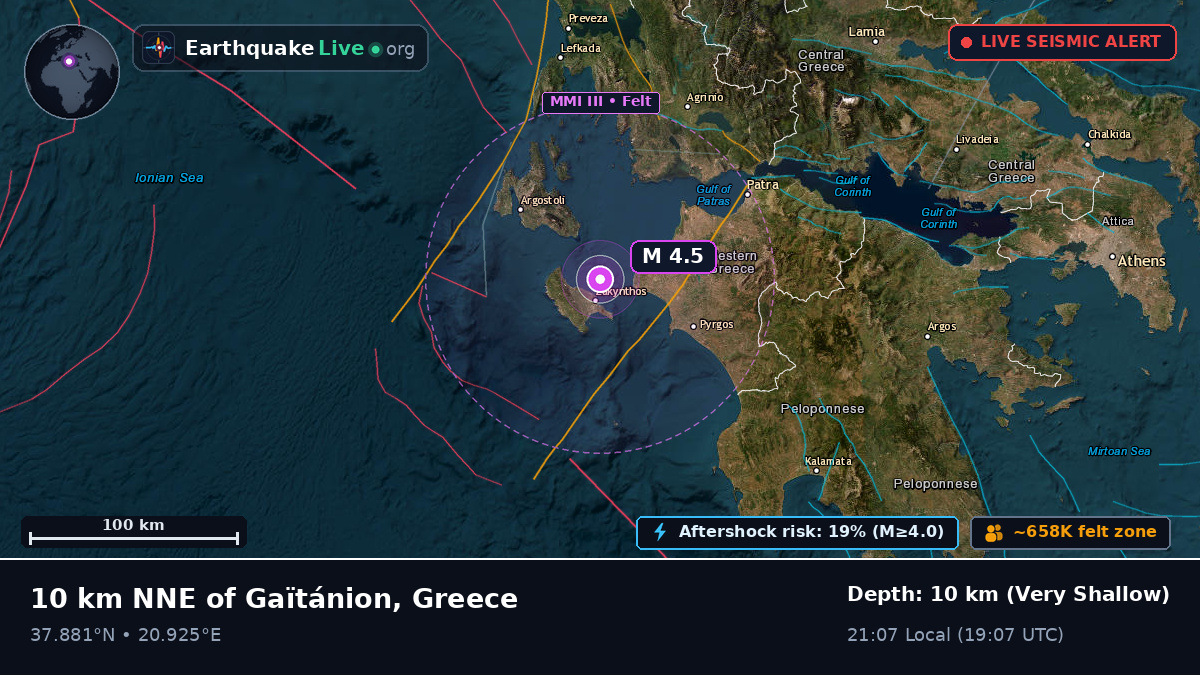 Ionian Sea (Greece)