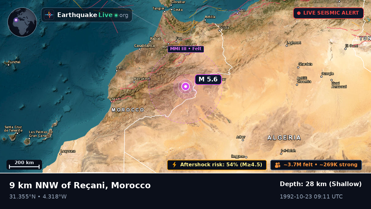 Mekncs - Tafilalet, Morocco