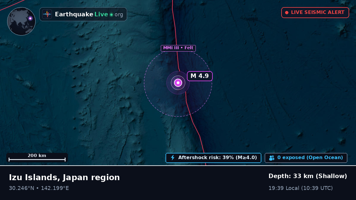 North Pacific Ocean (Japan)