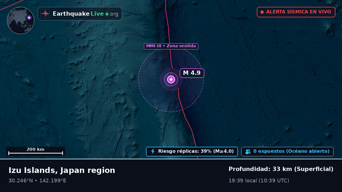 Océano Pacífico Norte (Japón)