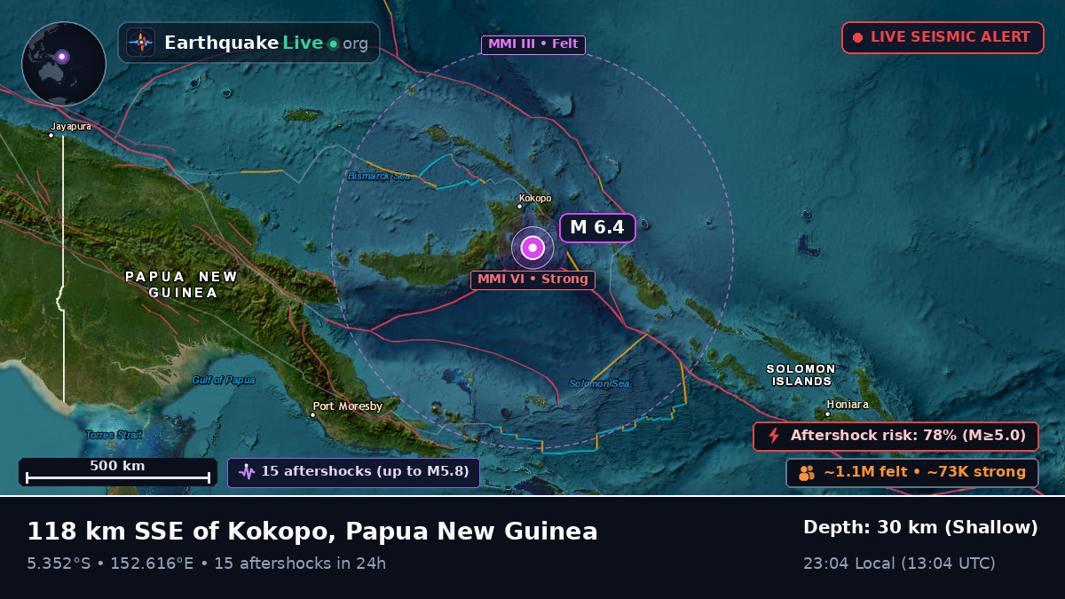 Solomon Sea (Papua New Guinea)