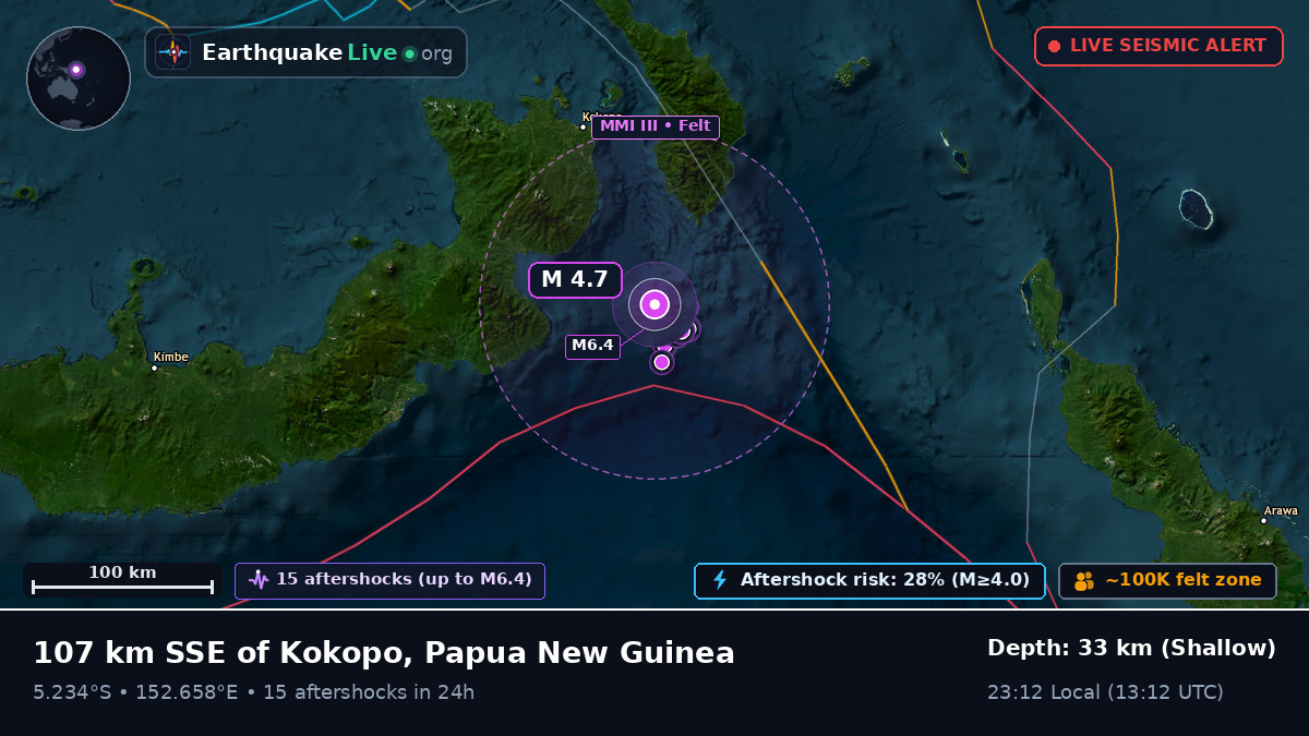 Solomon Sea (Papua New Guinea)