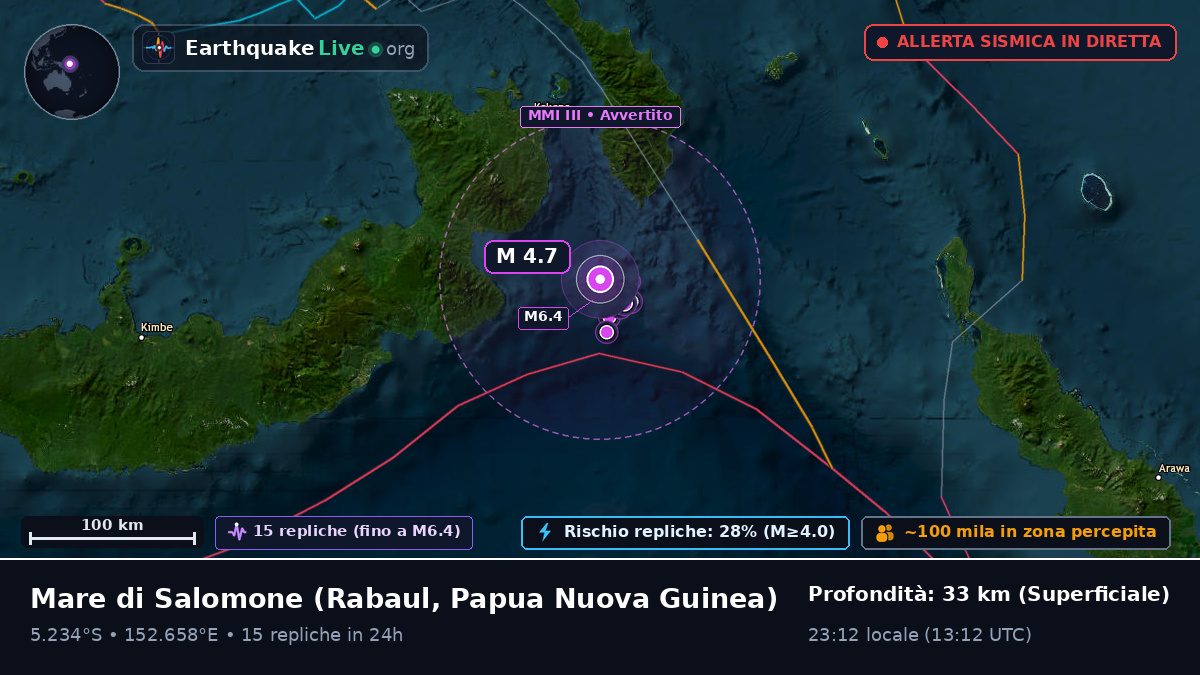 Mare di Salomone (Papua Nuova Guinea)