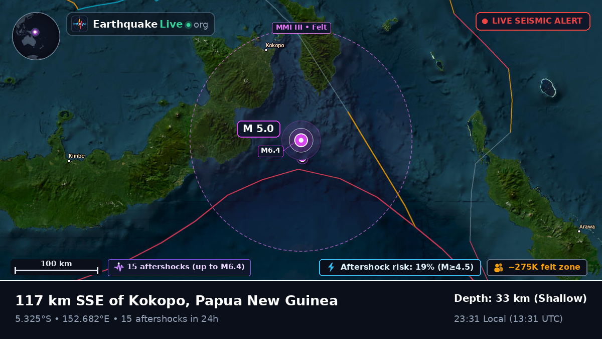 Solomon Sea (Papua New Guinea)