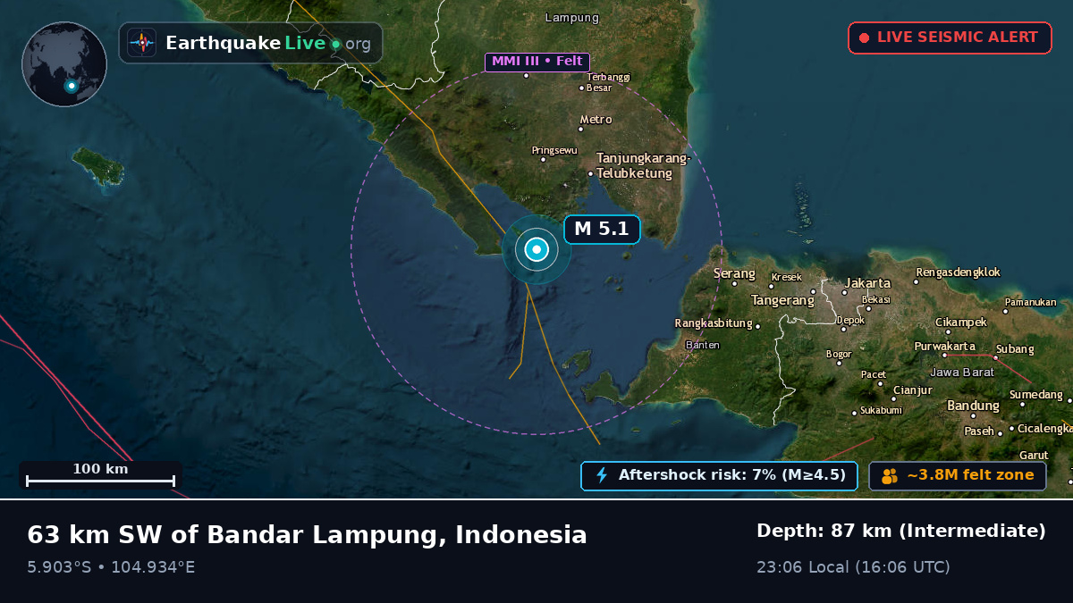 Lampung, Indonesia
